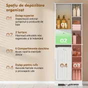 HOMCOM organizator depozitare | Aosom Romania