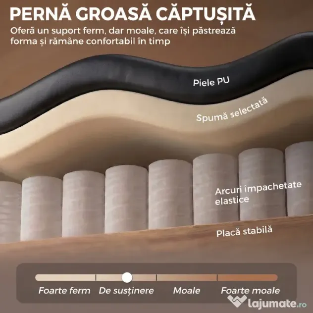 HOMCOM Fotoliu pentru Dormitor din Piele PU, cu Șezut Spațios, Brațe și Picioare din Lemn de Eucalipt, Negru | Aosom Romania