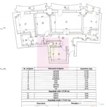 Apartament cu 4 camere de vânzare Lujerului Militari