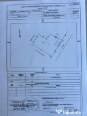 Teren intravilan 2171 mp Cateasca Arges, deschidere 49 ml 