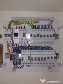 Electrician autorizat montaj prize lustre tablou siguranțe
