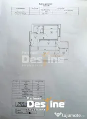 Apartament 2 camere 65 mp mobilat utilat premium 
