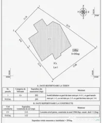 Casa de vanzare in zona Groapa - Inel II | Teren 293 mp