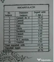 Timpuri Noi Facultati