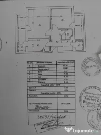 Apartament cu două camere, ultracentral 