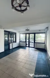 Inchiriere Spatiu comercial Proprietar