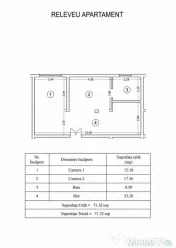 Apartament 3 camere de vanzare | Techirghiol | Langa Cherhan 