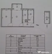 Apartament doua camere centrală gaz Inel II 