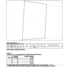 Teren intravilan, 800 mp – Zonă A1 Industrie și Servi...
