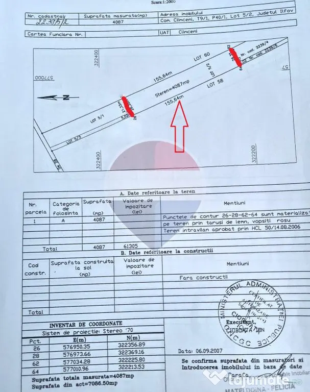 Teren intravilan de vânzare 4.087 mp Clinceni Olteni Ilfov