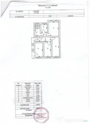 COPOU - Imobil Business/ activ Imobiliar 