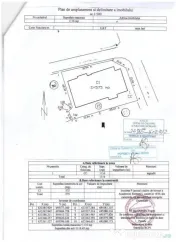 COPOU - Imobil Business/ activ Imobiliar 