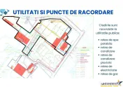 Oportunitate majora: ultimul teren central disponibil, pentr