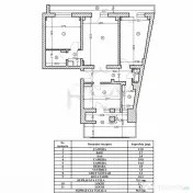3 camere Ultracentral - UNIRII - Renovat la cheie 