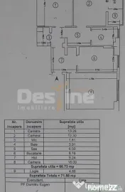 Dacia, Apartament 3 camere, DECOMANDAT, 139.990 EURO 