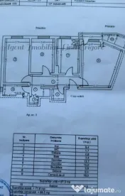 Locație Premium! Apartament 3 camere | 72 mp | Etaj 1 | zona Finanțe, Focșani