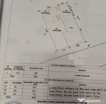 Casă cu teren 163mp Faleză Nord