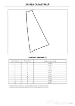 Teren extravilan 7.700 mp – VOINEȘTI | Oportunitate de...
