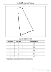 Teren extravilan 7.700 mp – VOINEȘTI | Oportunitate de...