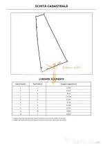 Teren extravilan 7.700 mp – VOINEȘTI | Oportunitate de...