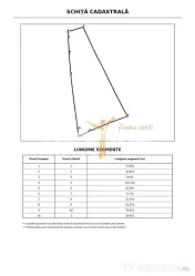 Teren extravilan 7.700 mp – VOINEȘTI | Oportunitate de... 