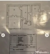 Apartament in vila 2 camere 