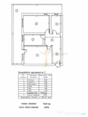 Apartament 2 camere decomandat Gorjului | 137.000 EUR 