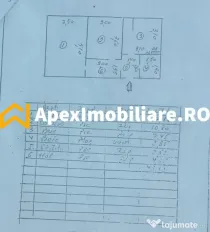 Apartament 2 camere de vanzare Rahova -Teius | Necesita reno
