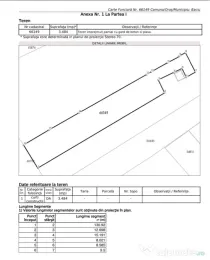 Teren de vânzare Sat Corusu, comuna Baciu 3484mp