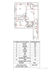Apartament 2 camere Drumul Taberei 