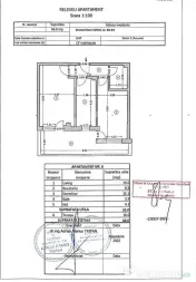 2 camere decomandat | 68 mp cu terasa | Mobilat și utila... 