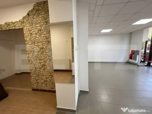 Spațiu Comercial cu Vitrină și Vad Bun | SAD | Curent Tri - Timisoara (Timis)