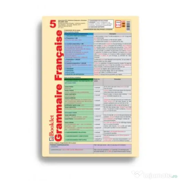 Plansa Grammaire Francaise 5