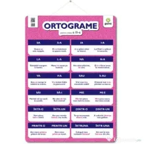 Plansa ORTOGRAME pentru clasa a 2-a
