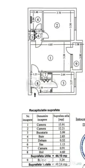 2 camere, 4/4, renovat, anvelopat-Drumul Taberei 