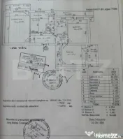 Apartament 3 camere 90 mp, Craiovita Noua ,Zona Carrefour 