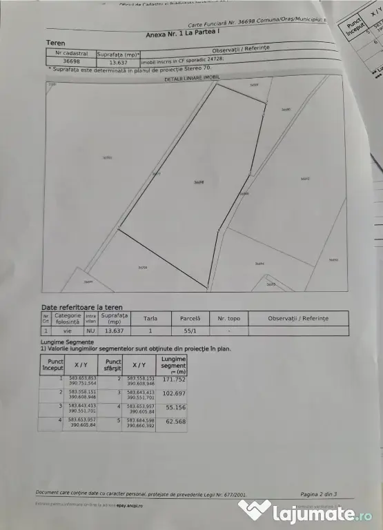 Teren viticol intravilan/extravilan 3,5 ha