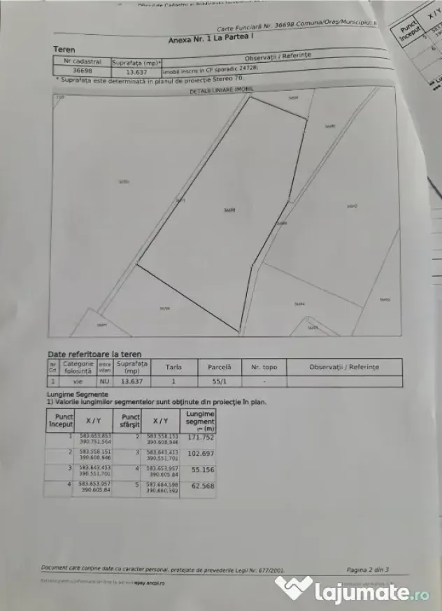 Teren viticol intravilan/extravilan 3,5 ha