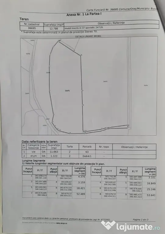 Teren viticol intravilan/extravilan 3,5 ha