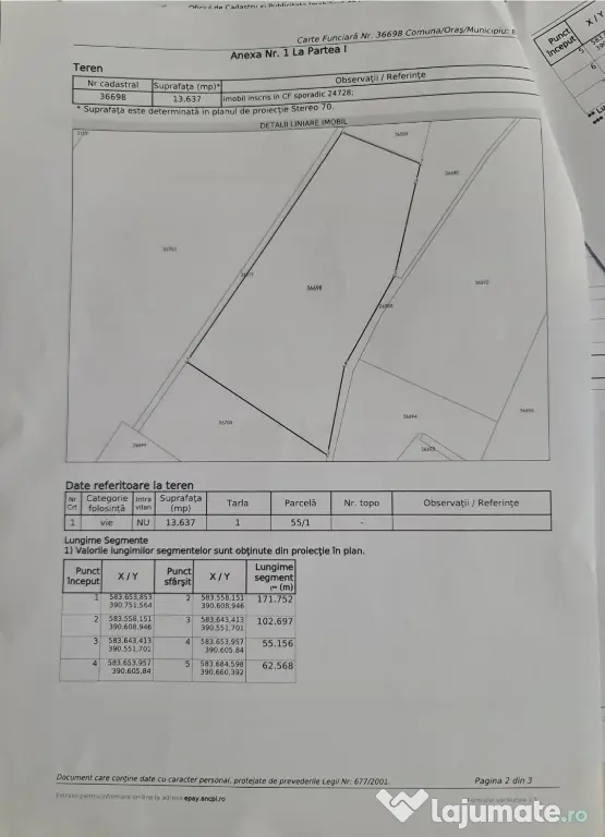 Teren viticol intravilan/extravilan 3,5 ha