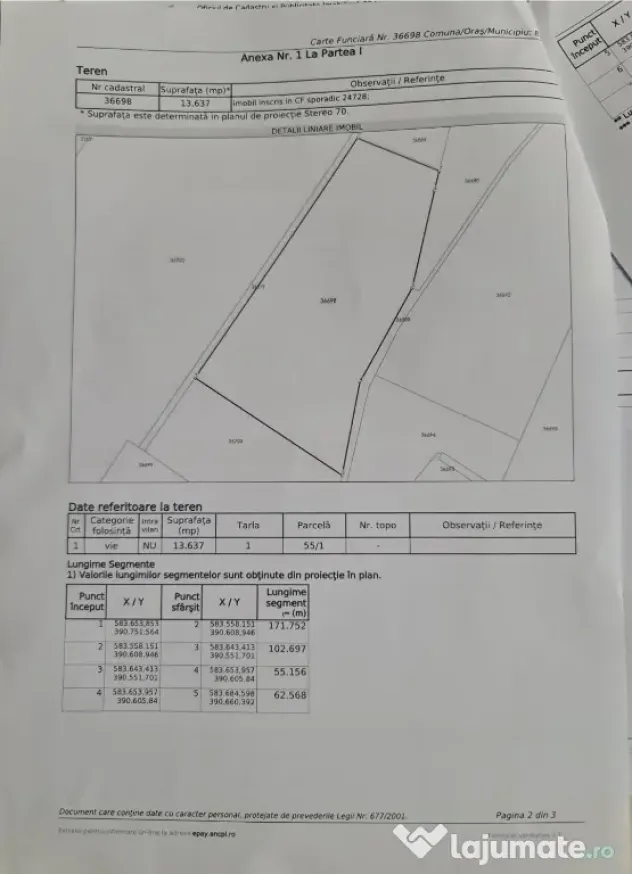 Teren viticol intravilan/extravilan 3,5 ha