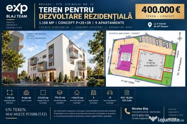 Teren 1.158 mp + concept rezidențial | Zizinului – AFI Br - Brasov (Brasov)