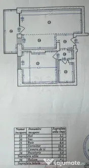 2 camere Aviației, centrală, et. 3, an 2021, 59 mp 
