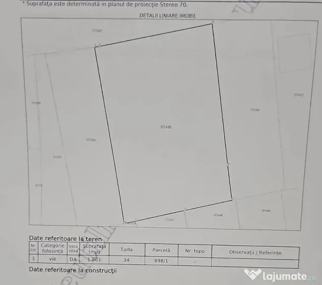 De vanzare 1600 mp curti constructii, Vanatori, 56.000 euro - Vanatori (Galati)