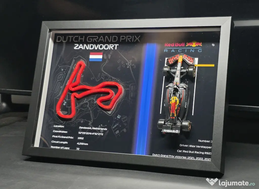Tablou Formula 1 Personalizat – Circuit + Monopost 3D