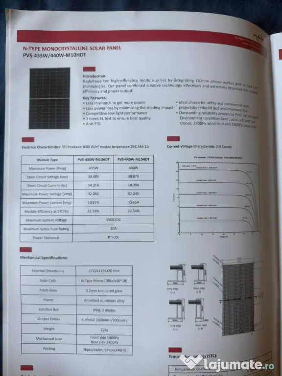 PANOURI FOTOVOLTAICE 440 W