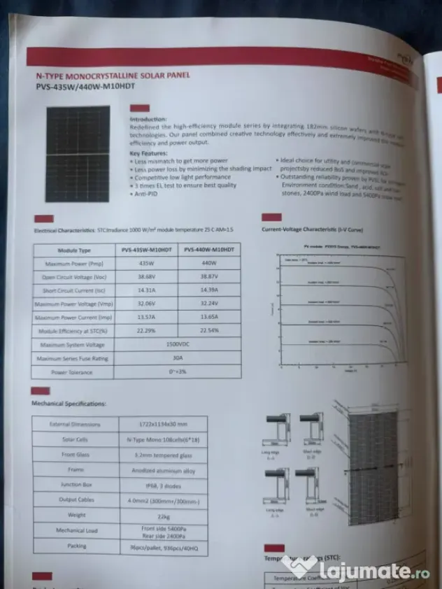 PANOURI FOTOVOLTAICE 440 W