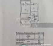 2 Camere Ready to move Avangarde Grand Village - BdTimisoara