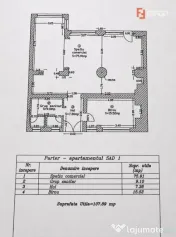Spatiu comercial de vanzare in Timisoara, zona Dorobantilor 