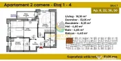 APARTAMENT 2 CAMERE POȘTALIONULUI!